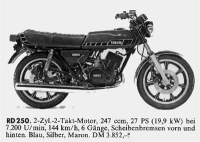 Meine blaue RD250