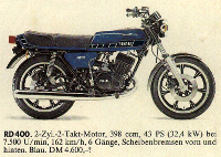 Meine blaue RD400