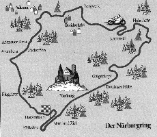 Der Nürburgring